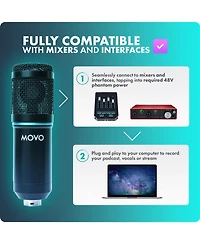 Movo PodPak2T 2-Pack Universal Xlr Condenser Microphone Podcasting Equipment Bundle for 2