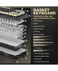 Lofree B75 Mechanical Keyboard,75% Layout with Knob,Hot Swappable Rgb Backlit Gasket Mounted,Creamy Typing,Double-Shot Pbt Keycaps,Cherry Profile