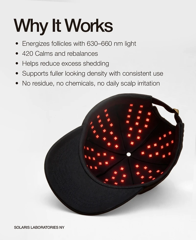 Solaris Laboratories Ny Red Led Light therapy Hair Growth Cap