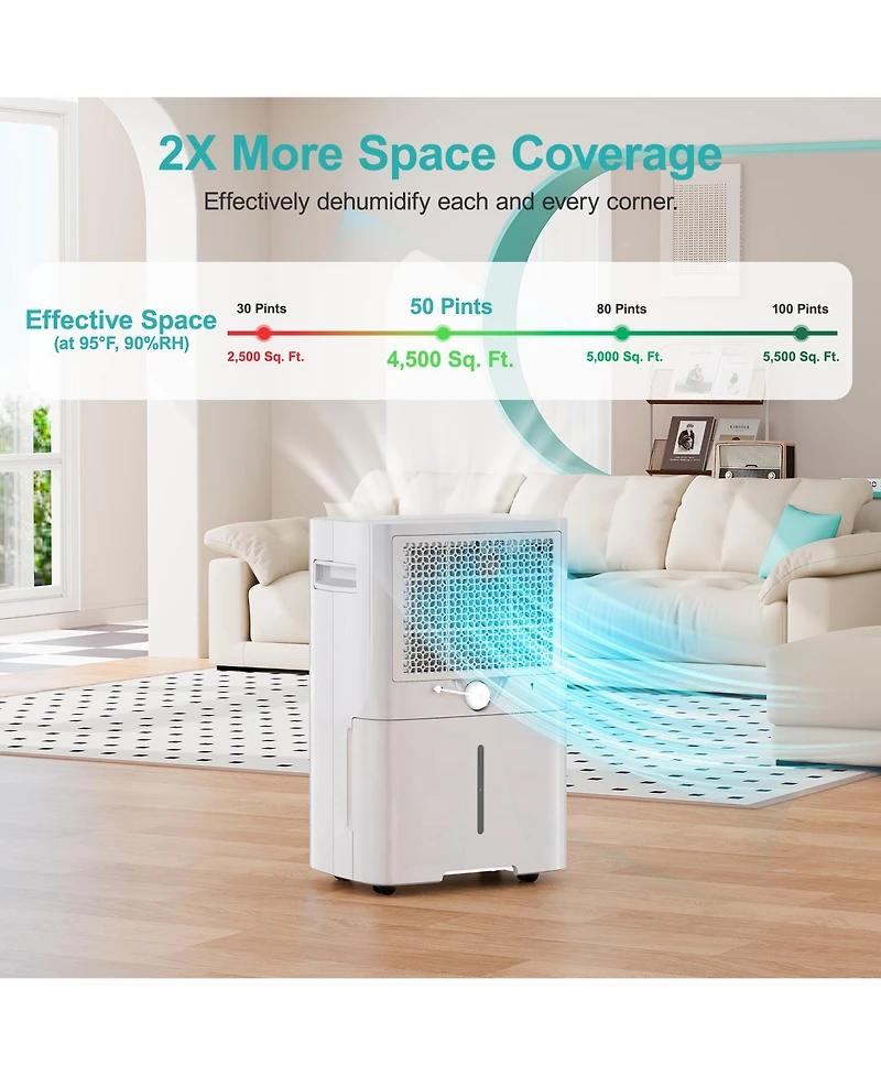 Kesnos Dehumidifier 52 Pints for 4,500 Sq. Ft.