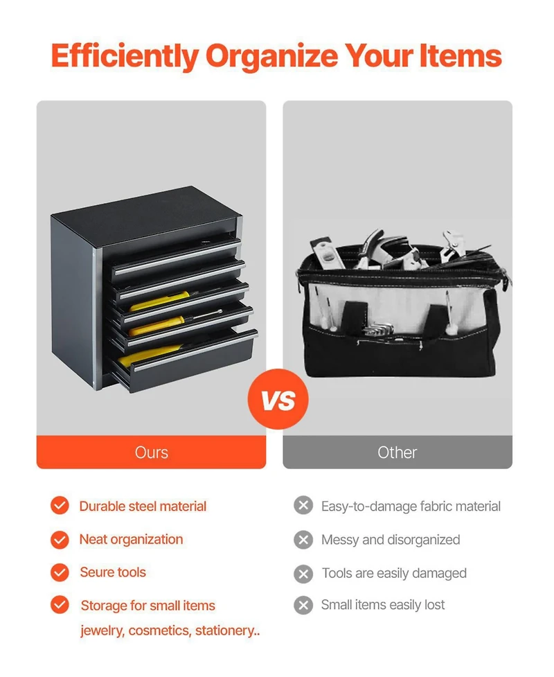 Mecale Metal Tool Box, 8.6", Portable 5-Drawer Chest, Eva Liners, Pp Feet, Ball-Bearing Slides, Powder-Coat, Black