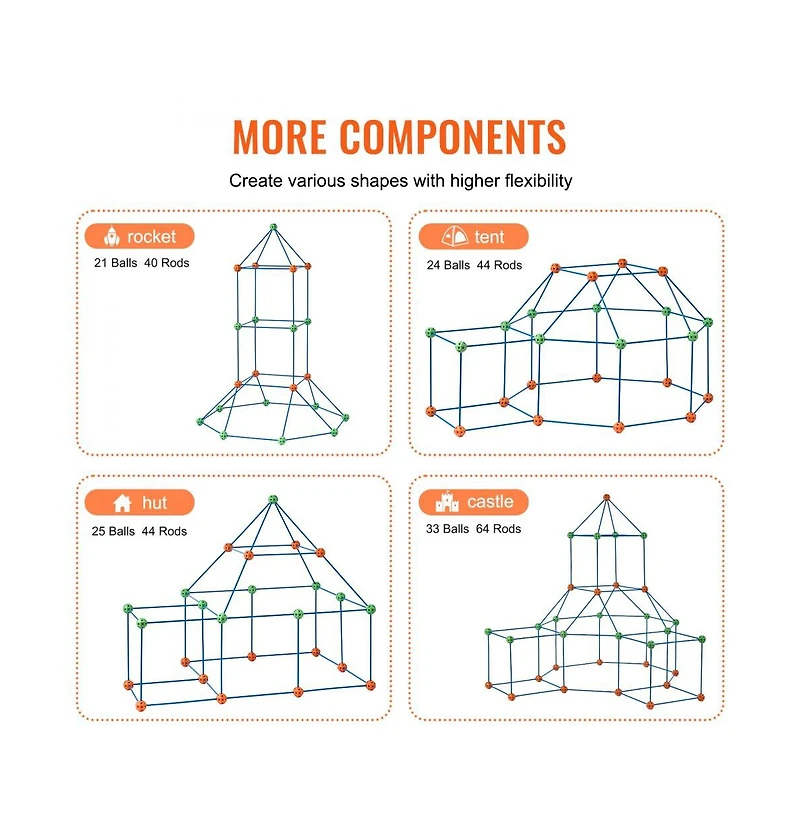 Slickblue 120PCS Kids Fort Builder Set Educational Building Toy Gift