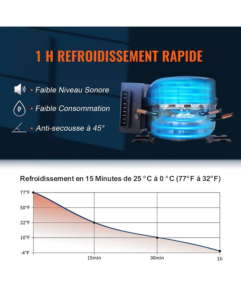 Mecale 48QT/45L Dual Zone Car Refrigerator Freezer, -4°F to 50°F, 12/24V Dc & 100-240V Ac, Portable Compressor Cooler