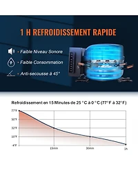 Mecale 48QT/45L Dual Zone Car Refrigerator Freezer, -4°F to 50°F, 12/24V Dc & 100-240V Ac, Portable Compressor Cooler