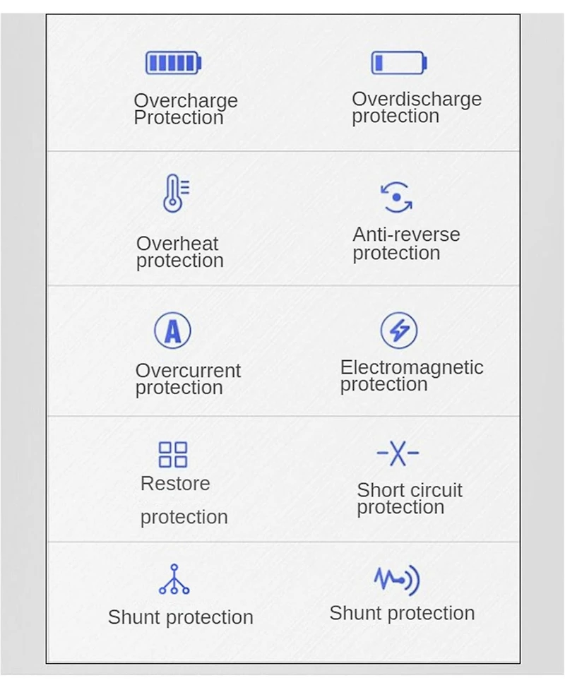 Risokeys Infrared induction induction car wireless charger