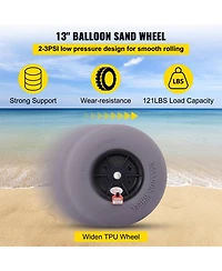 Mecale 2-Pack 13" Beach Balloon Wheels, Tpu Replacement Sand Tires for Kayak Dolly, Canoe Cart and Buggy with Air Pump