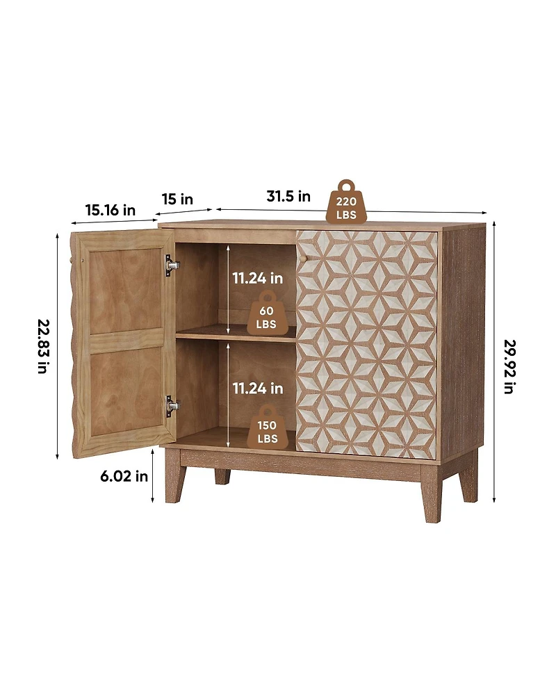 Streamdale Furniture 31.5-inch geometric sideboard with 2 doors and adjustable shelves.