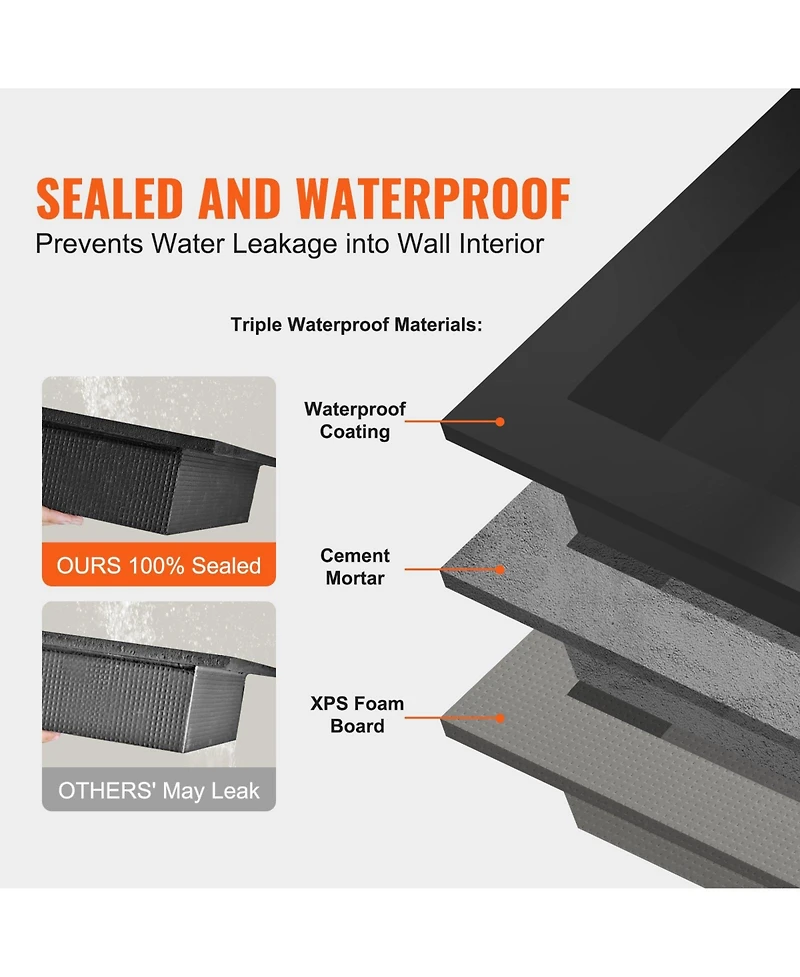 Volenca Shower Niche, Ready for Tile, 16" x 32", Double Shelf, Recessed Wall Insert, Sealed Waterproof, Square Corners, Black