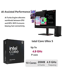 Lenovo ThinkCentre M70q Mff Desktop Intel Core Ultra 5 32GB Ram Intel Graphics 1TB Ssd Storage Windows 11 Pro