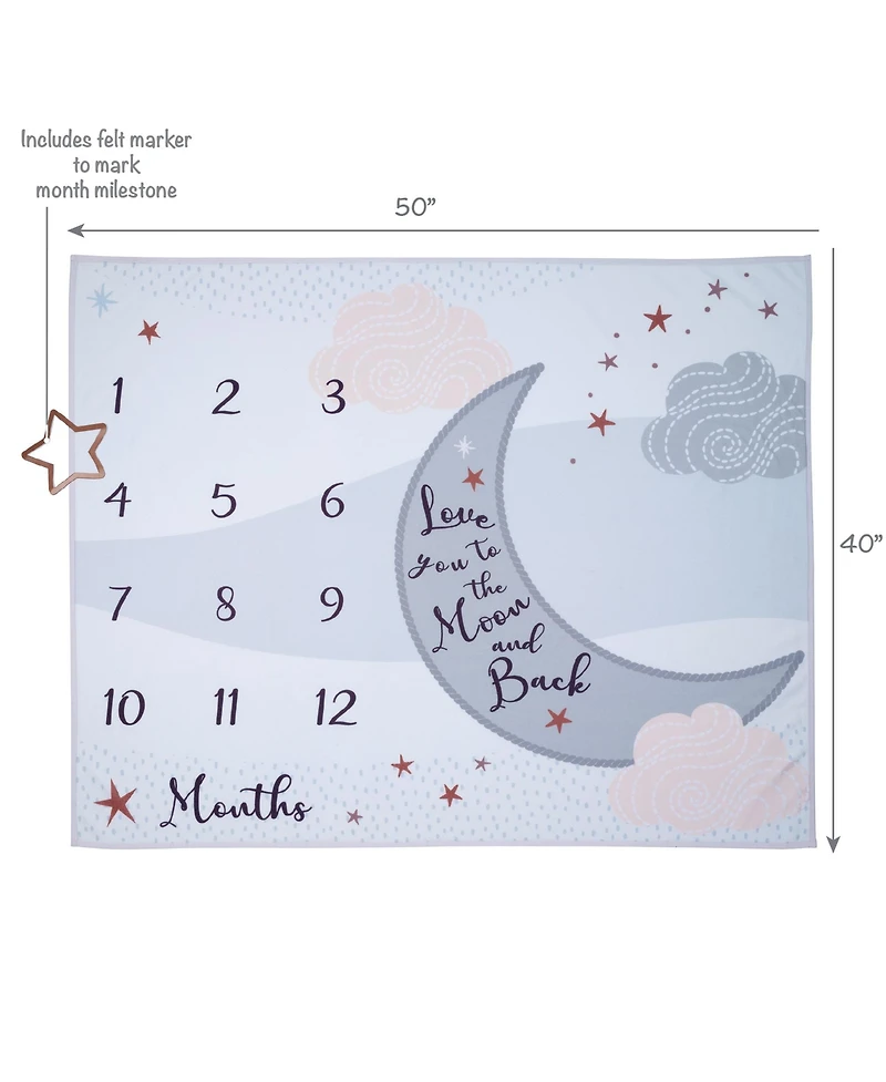 Lambs & Ivy Baby Goodnight Moon Milestone Photo Opportunity Soft Fleece Blanket