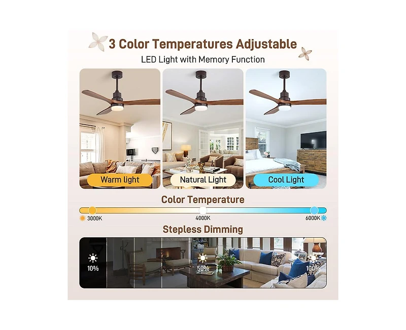 Sofucor 52-inch Modern Brown 3-Blade Ceiling Fan with Remote Control and Light Kit