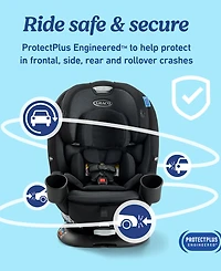 Graco Baby or Toddler Boys' and Girls' Turn2Me 3-in-1 Car Seat