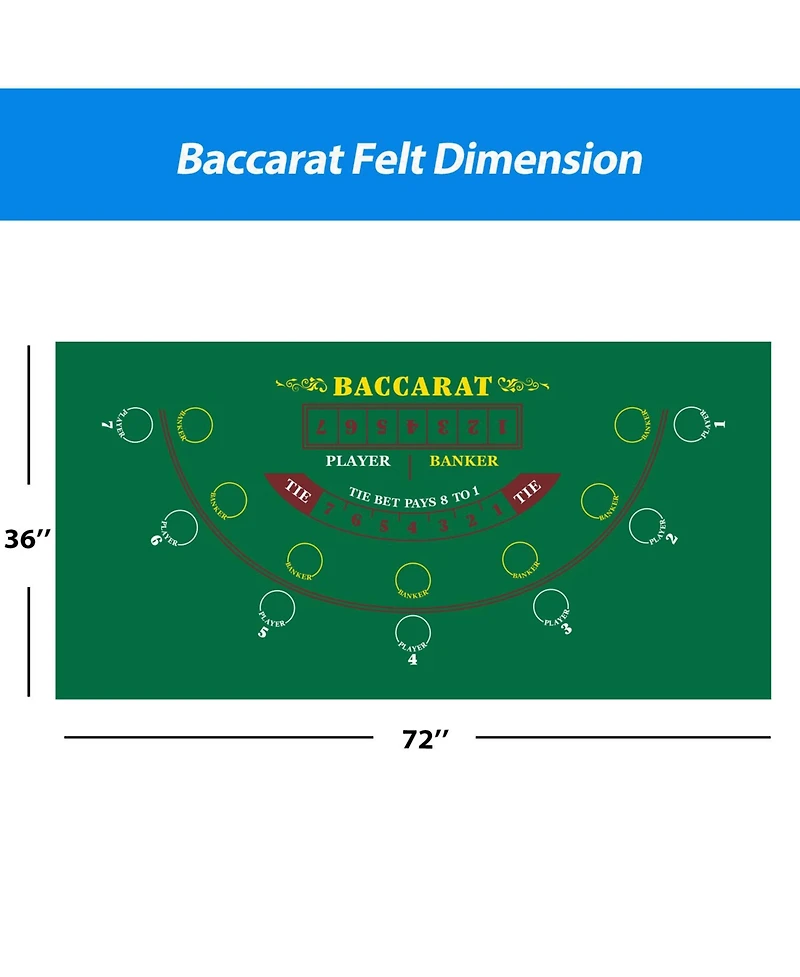 Gse Games & Sports Expert Texas Hold'em Poker Layout Felt with Instructions, Las Vegas Style Game Tabletop Mat