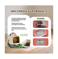 Aostirmotor Double-Door Cat Litter Box, Easy In & Out – Grey