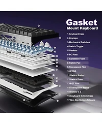 Lofree AL65 Wireless Mechanical Keyboard Full Aluminum Cnc,Support Qmk/Via Software Gasket Structure,60% Hot Swappable with Rgb Backlit Bt/2.4G/Usb-c