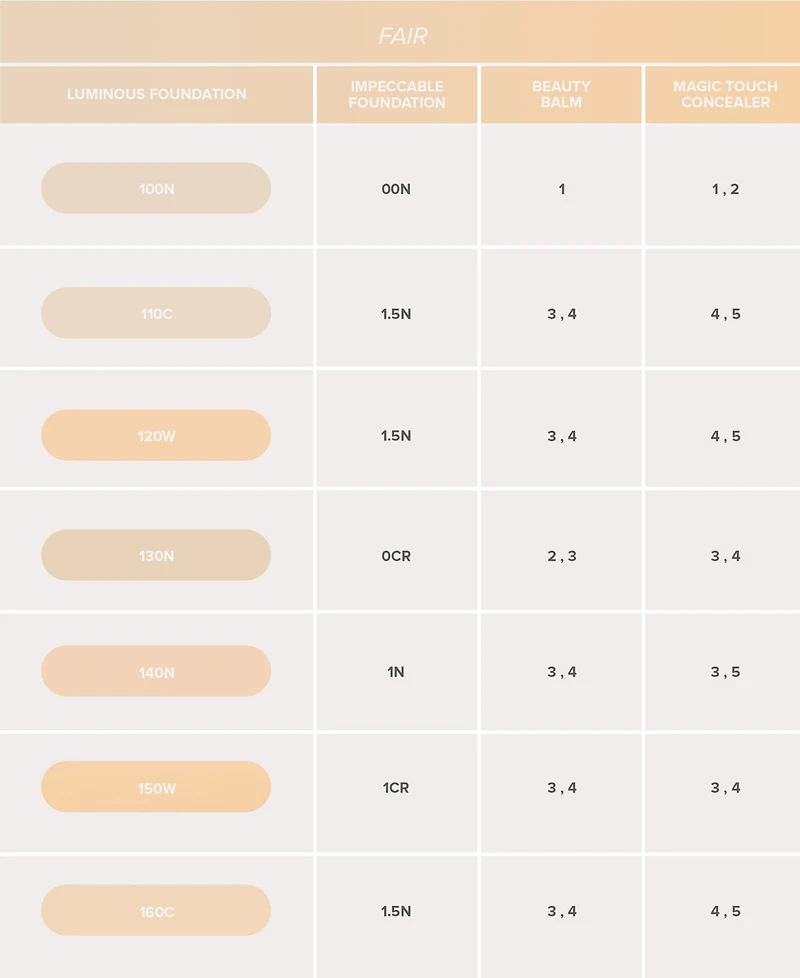 Anastasia Beverly Hills Luminous Foundation, 1.01-oz.