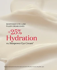 Sk-ii Skinpower Re-New Eye + Line Filler Cream, 0.5 oz.