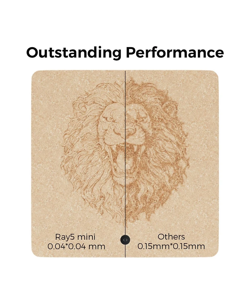 Zachvo 3.5W Mini Laser Engraver with 130×140mm Working Area, 0.04mm Spot, Usb/WiFi/App Control