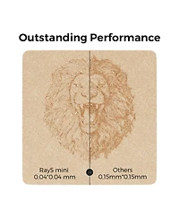 Zachvo 3.5W Mini Laser Engraver with 130×140mm Working Area, 0.04mm Spot, Usb/WiFi/App Control