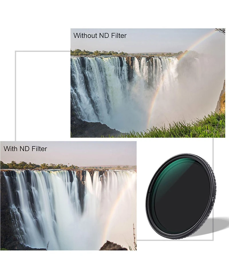 KandF Concept 77mm Nano-x Variable Fader Ndx, ND8-128