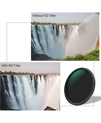 KandF Concept 77mm Nano-x Variable Fader Ndx, ND8-128