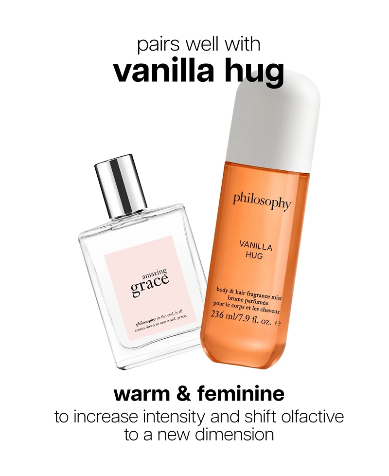 philosophy 2-Pc. Amazing Grace Eau De Toilette Duo Gift Set