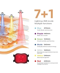 Panther Led Skin Rejuvenate Face Mask, Fda Approved