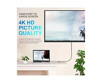 Risokeys 11 in 1 Usb C Adapter Dongle