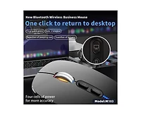Risokeys Tri-Mode Wireless Bluetooth Mouse: Silent,1-Click Desktop,3-Speed Dpi for Office/Study