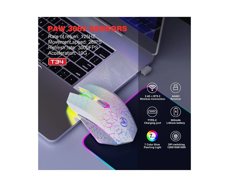 Risokeys Dual-Mode Wireless Gaming Mouse: 2.4G + BT5.2, 7-Color Rgb Glow, Silent & 3-Speed Dpi, for Gaming/Office