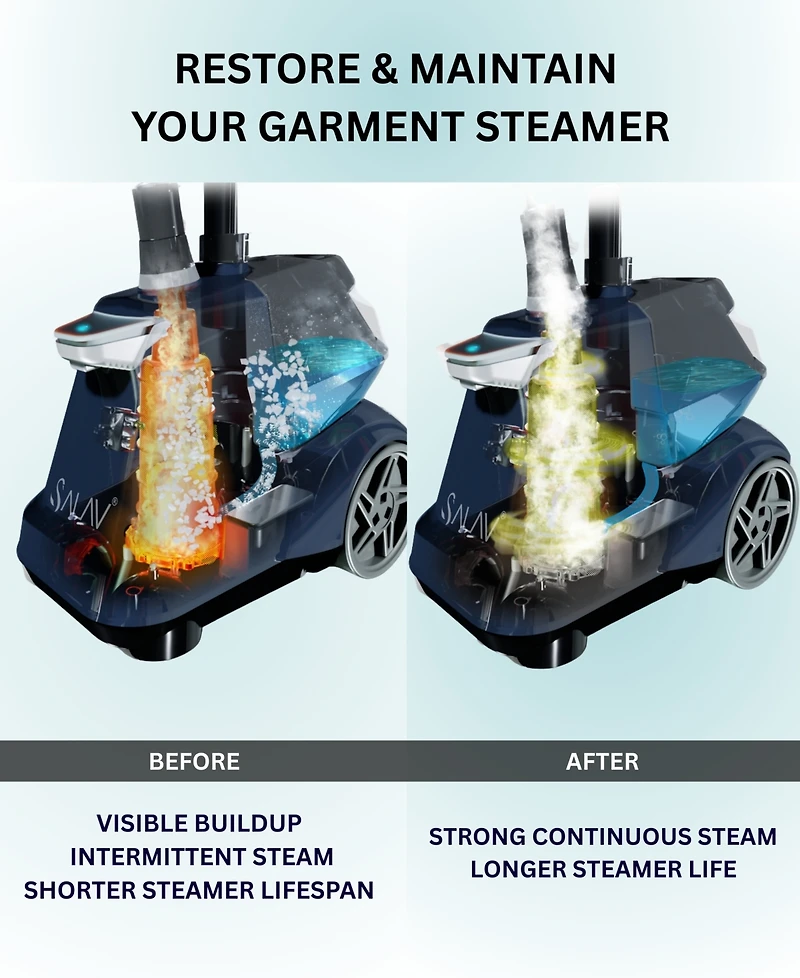 Salav Upright Garment Steamer Descaling Packets, Pack of 10