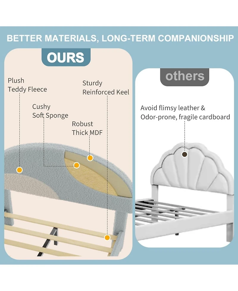 gaomon Bed Frame with Upholstered Round Teddy Boucle Headboard (Arch Design