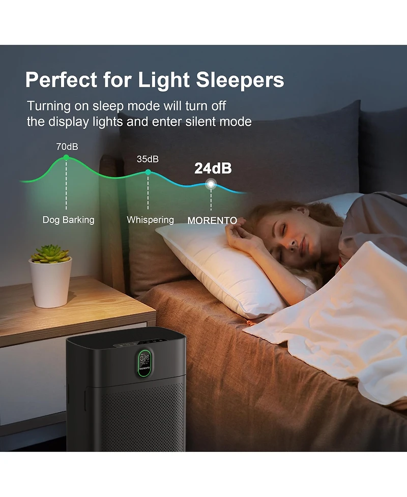 Morento Smart Air Purifier for home Large Rooms up to 1076 ft² Wi-Fi and Alexa compatible PM2.5 Quality Display Quiet Mode 24dB Hepa Filter Remove