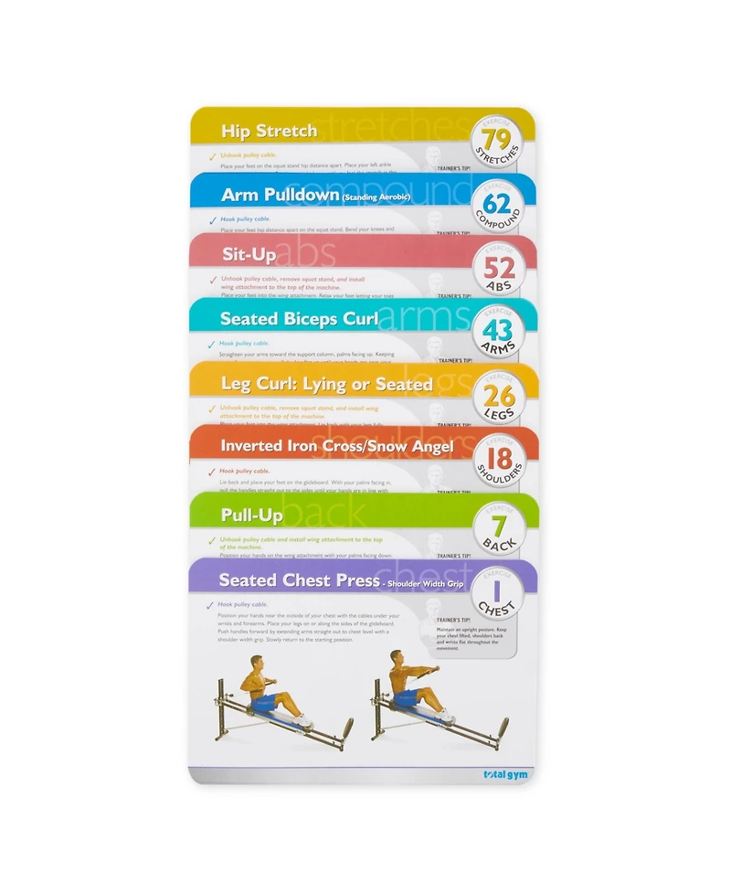 Total Gym Personal Workout Training Cards and Case with 80 Total Body Exercises and 30 Pre Designed Routines