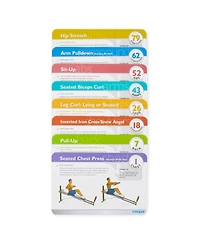 Total Gym Personal Workout Training Cards and Case with 80 Total Body Exercises and 30 Pre Designed Routines