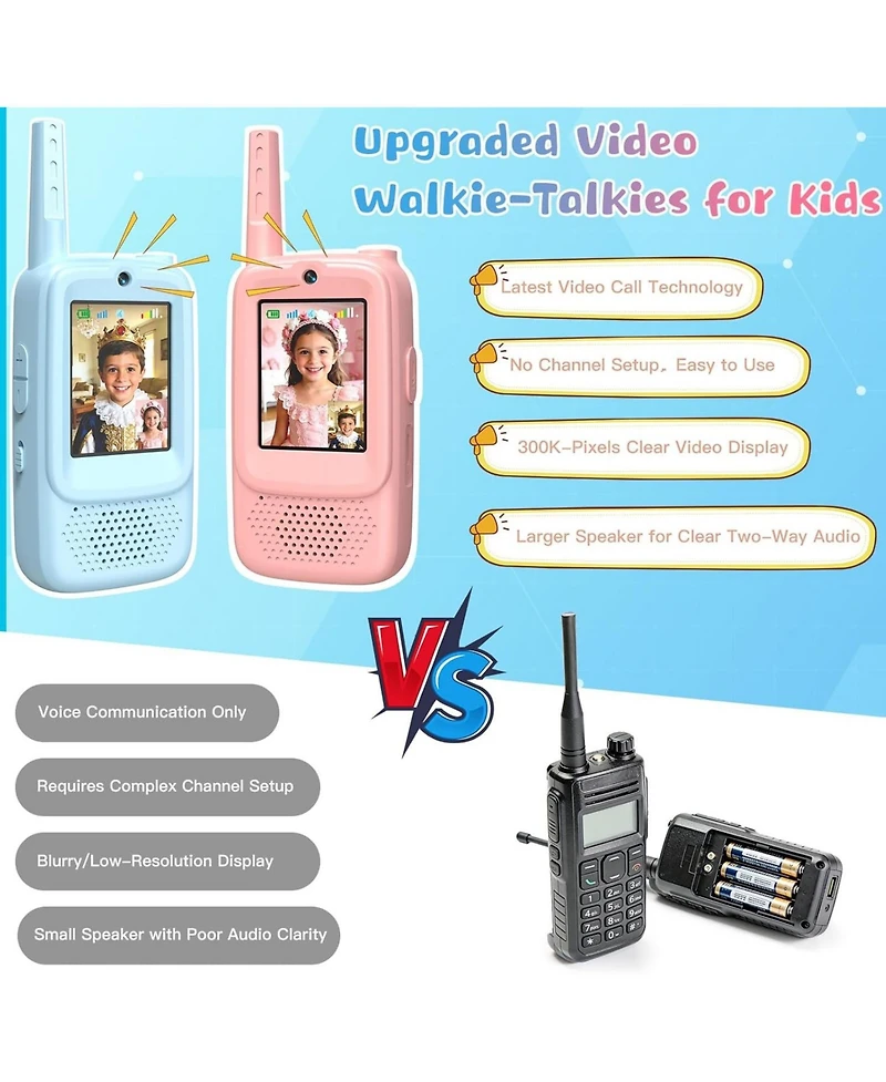 ZealSound Kids Video 2 Pack Walkie Talkies with Screen & Voice Effects for Family/Camping/Hiking, Christmas Birthday Gifts