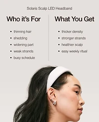 Solaris Laboratories Ny Intensive Led Red Light Therapy Headband