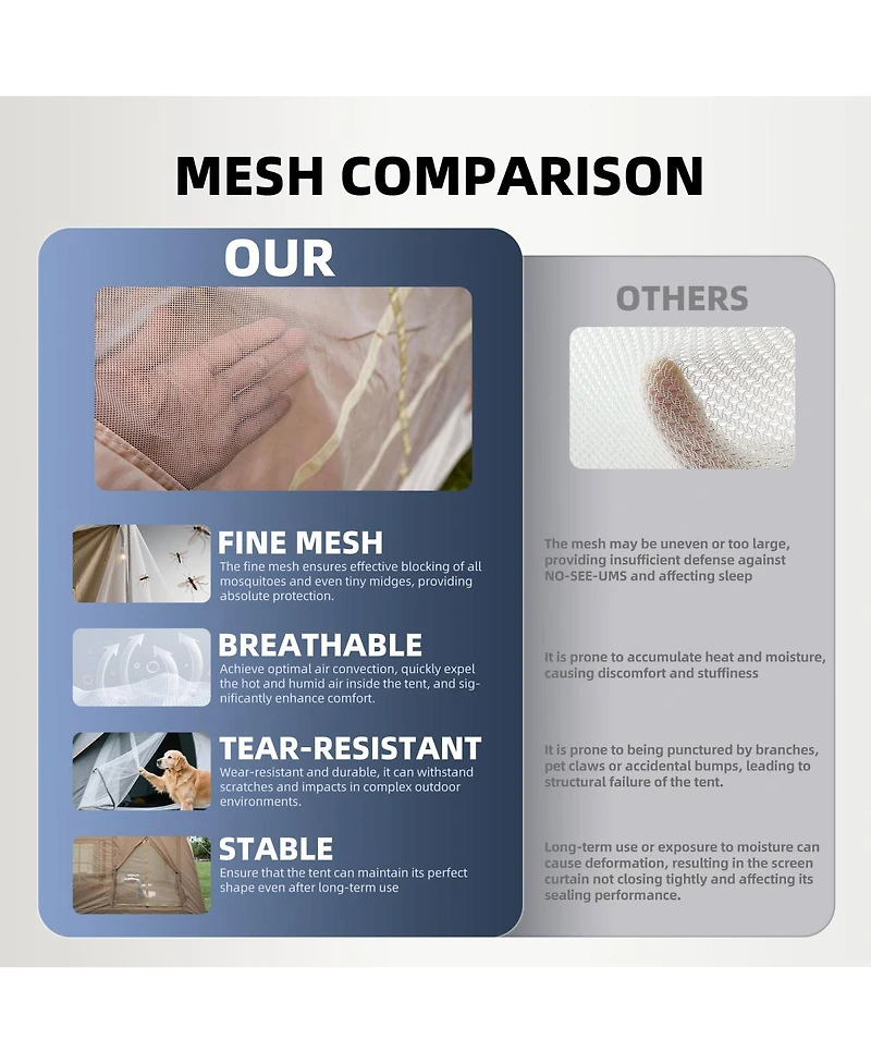 Streamdale Furniture Inflatable Camping Tent - Easy Setup, 4-Season, Waterproof, 4-8 Person