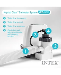 Intex Krystal Clear Saltwater Pool Chlorine System for 4,500 Above Ground Pools