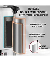 Commercial Coffee Urn