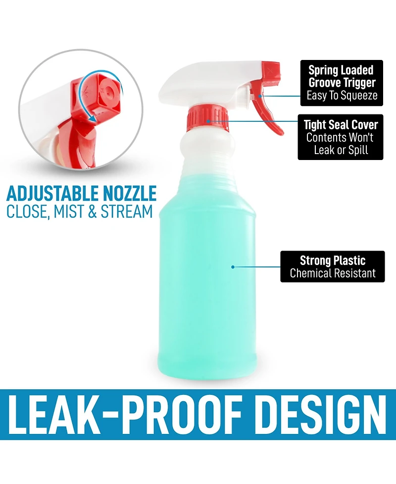 Leakproof Cleaning Spray Bottle with Adjustable Nozzle & Spring-loaded Trigger (2 Pack 16oz)