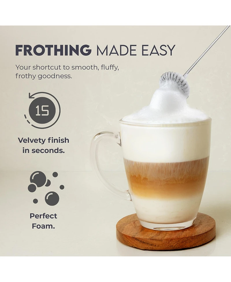 Powerful Handheld Mini FrothMate Milk Frother Stainless Steel