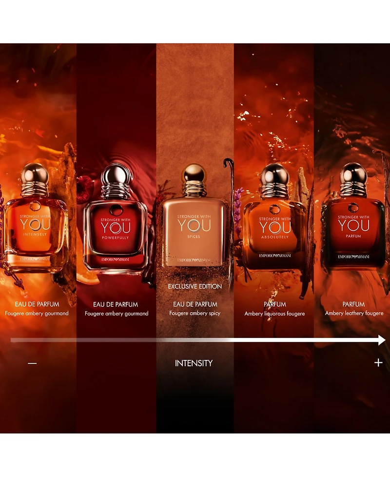 Armani Stronger With You Powerfully Eau De Parfum Spray, 3.4 oz.
