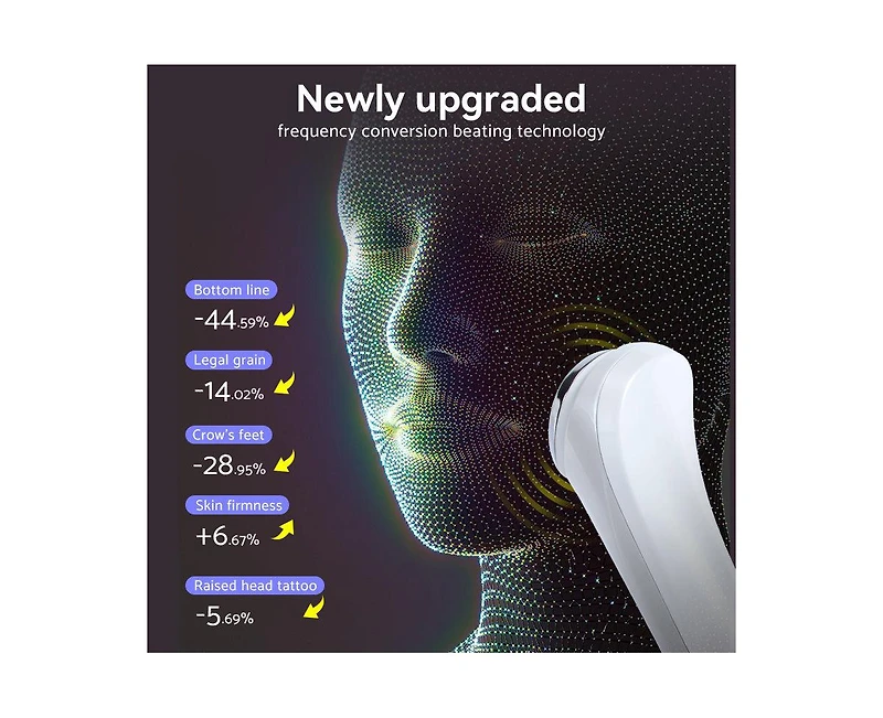 Prospera Penguin Led Sculpt Pro , Fda Approved, Whole body Microcurrent Ems System