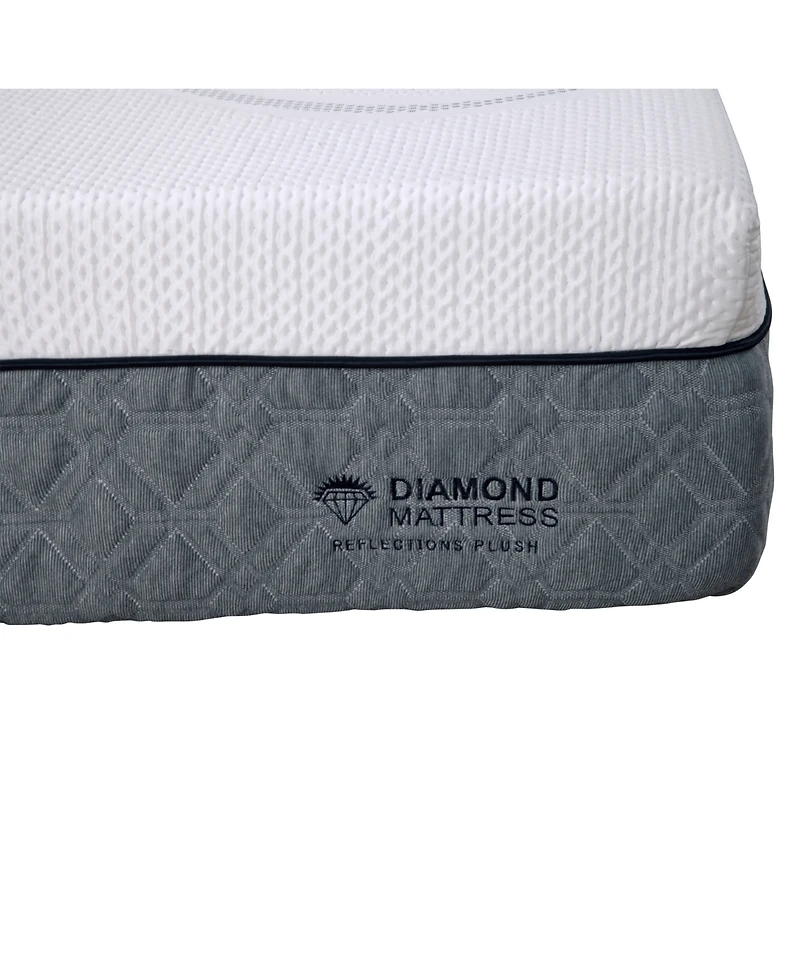 Diamond Mattress Capri 12" Firm Tight Top Mattress, Twin