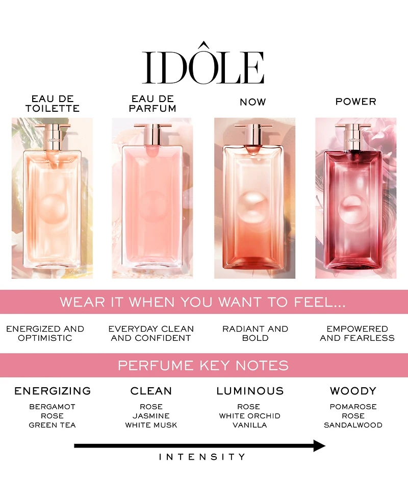 Lancome 3-Pc. Idole Power Mother's Day Perfume and Lash Idole Flutter Extension Mascara Set