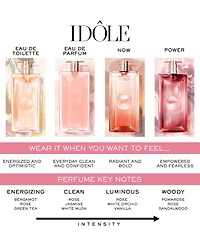 Lancome 3-Pc. Idole Power Mother's Day Perfume and Lash Idole Flutter Extension Mascara Set