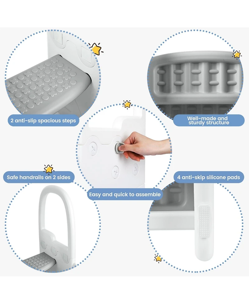 gaomon 2-in-1 Toilet Seat with Step Stool, Potty Chair Attachment