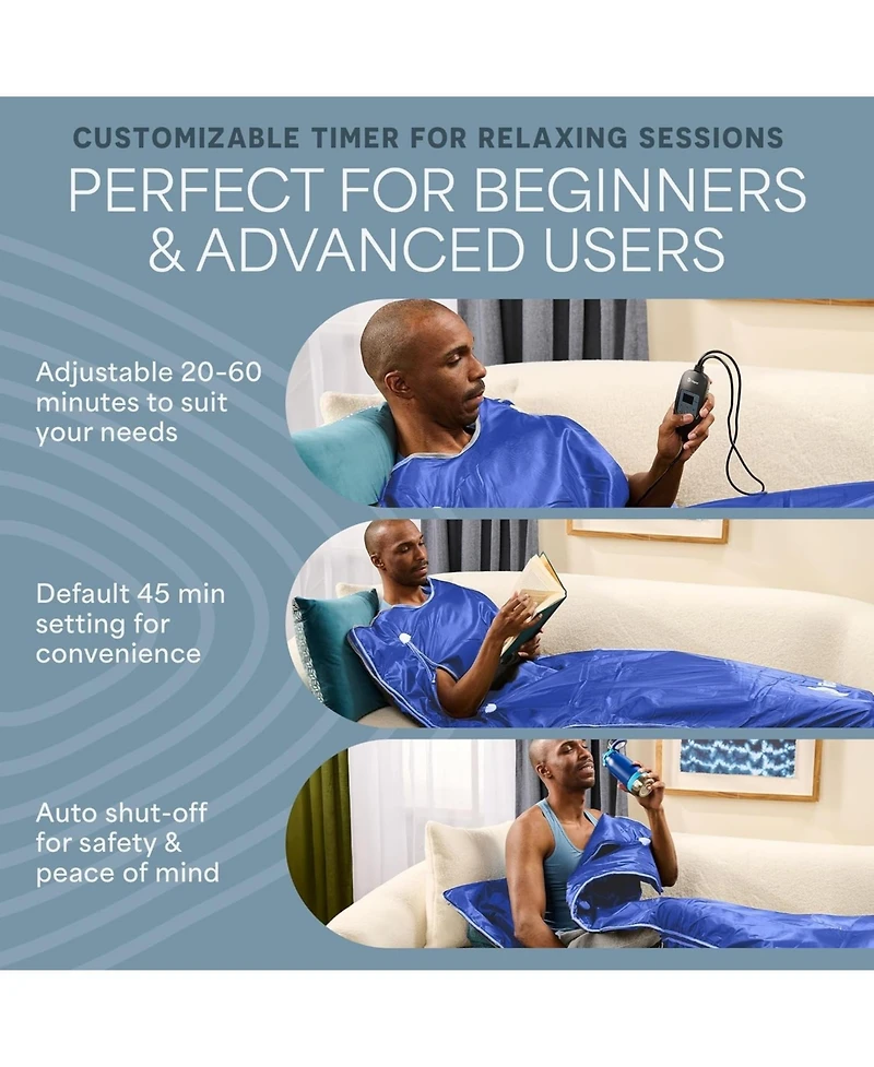 LifePro Sauna Blanket for Detoxification - Portable Far Infrared Sauna for Home Detox Calm Your Body and Mind (Regular Pink)