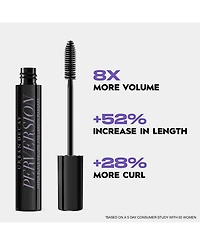Urban Decay Perversion Volumizing Mascara